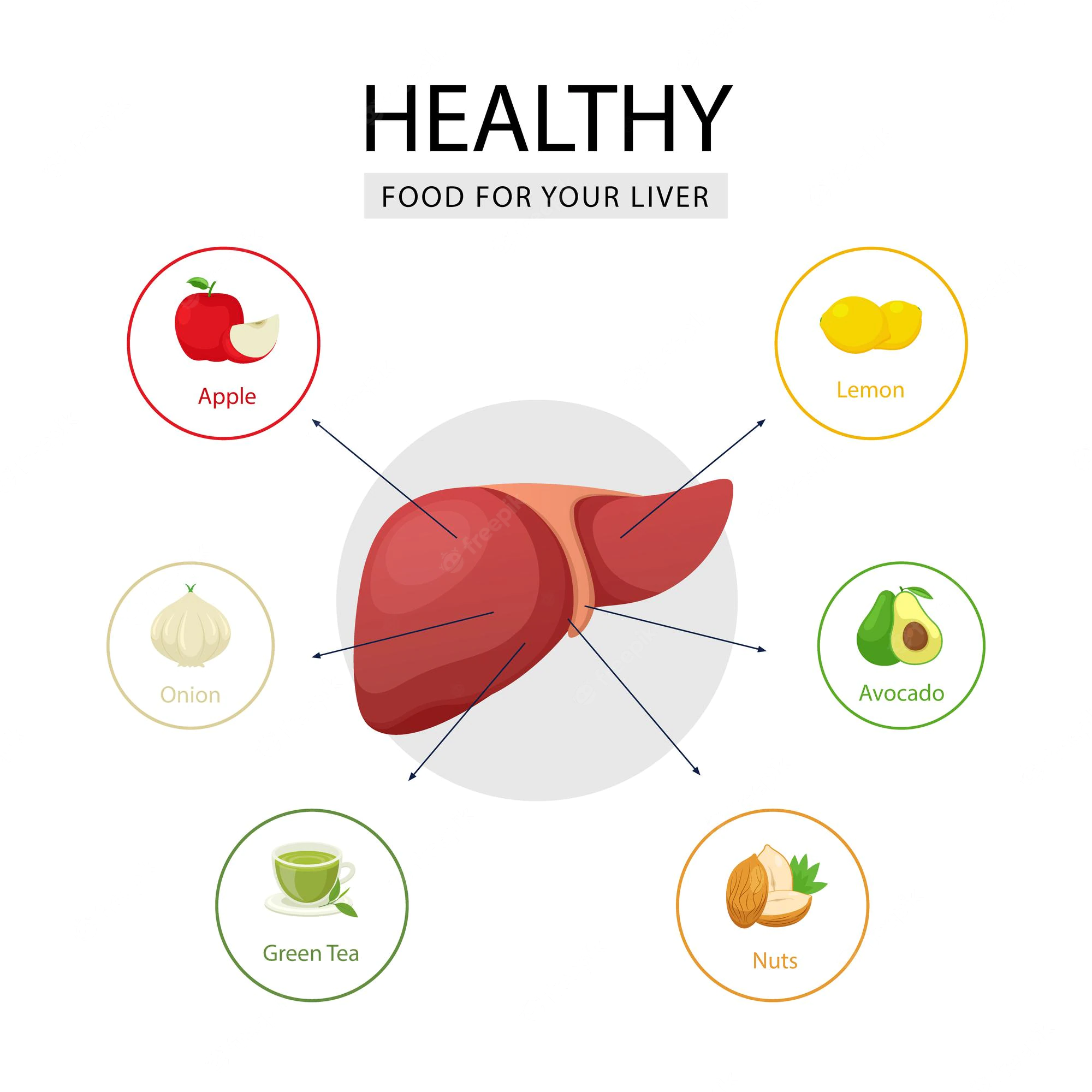 Guava for Liver: How this Superfruit Can Help Detoxify and Boost Your Liver Health