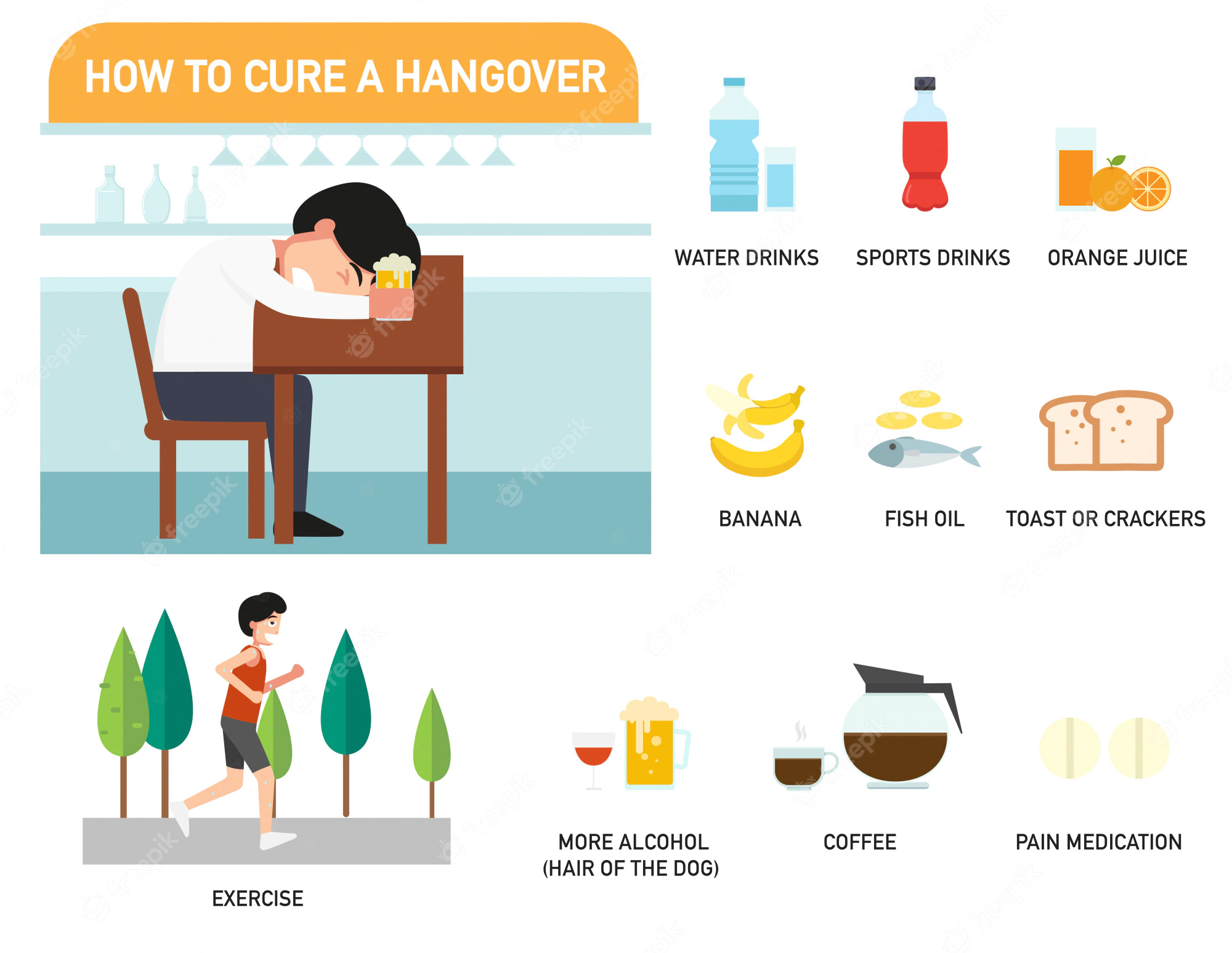 Revive and Recover: How Bananas Can Soothe Your Hangover Symptoms